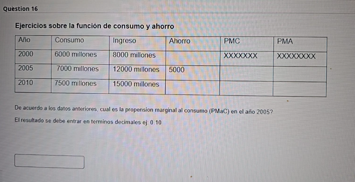 Question 16 Ejercicios sobre la funciOn de consumo y ahorro PMC xxxxxxx
