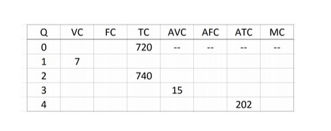 AFC 720 740 AVC 15 ATC 202