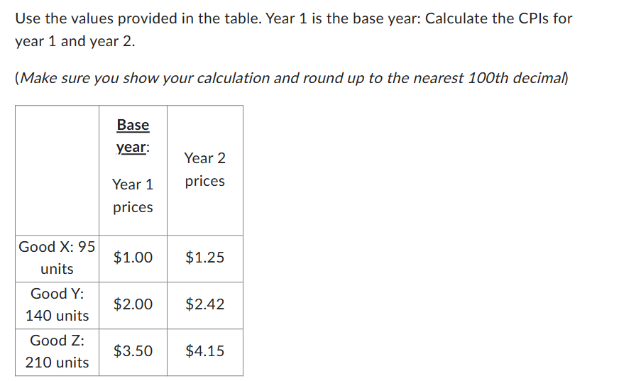 base year: Calculate the CPIs for year 1 and year 2. (