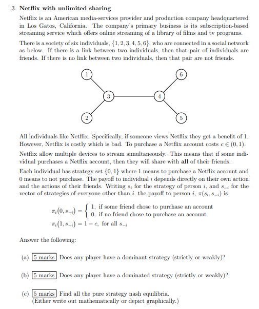 3. Netflix With unlimited Sharing Netflix LS provider And production Company headquartered
