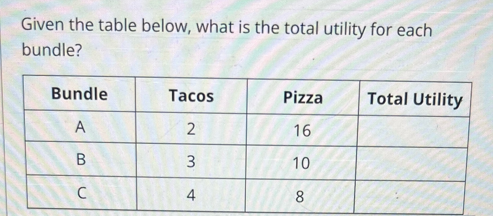 bundle? Bundle Tacos Pizza Total Utility A 16 3 10 C 4
