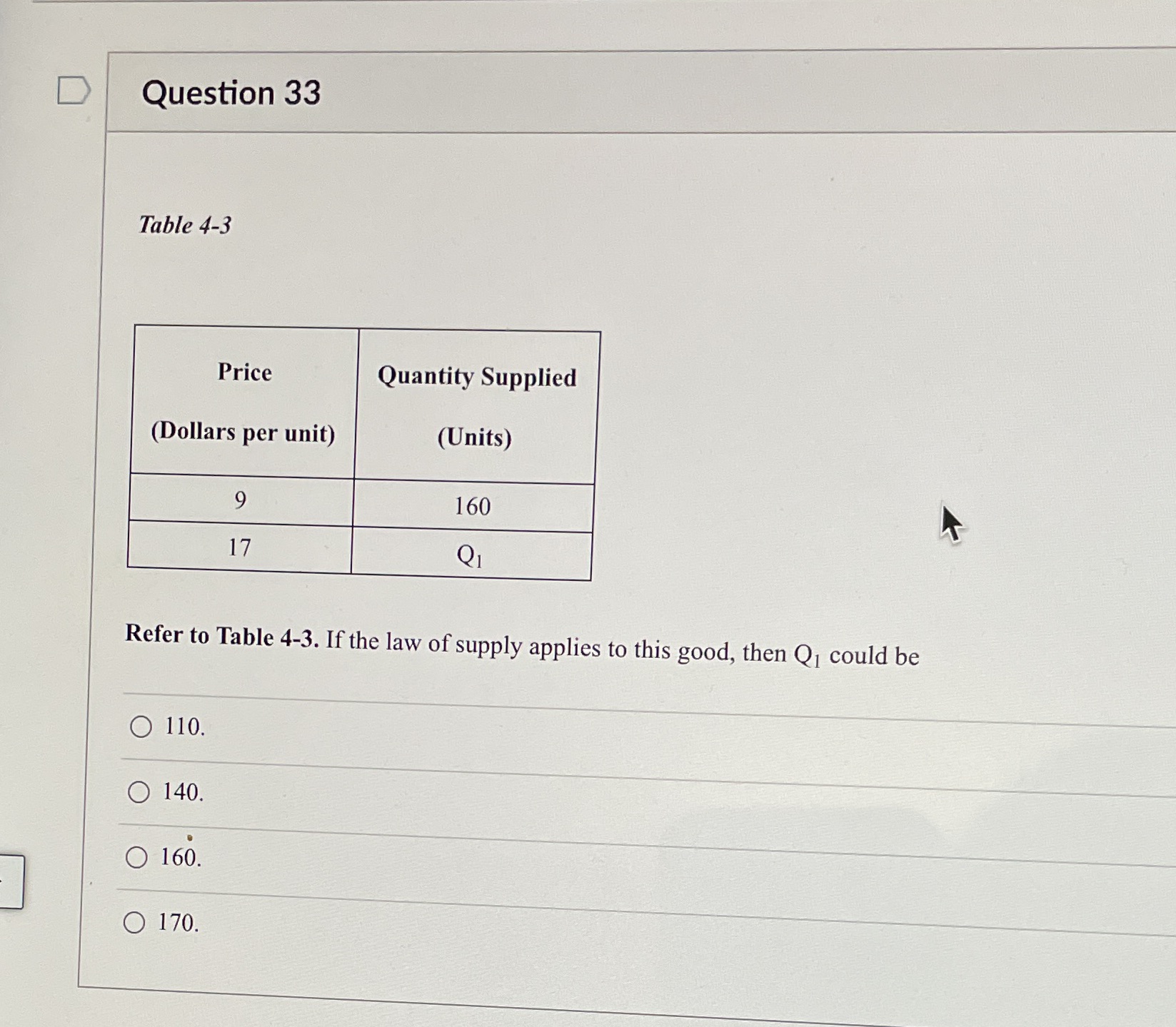 (Units) 9 160 17 Q1 Refer to Table 4-3. If the law