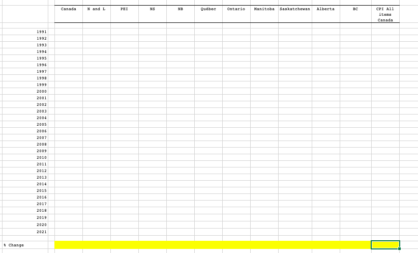 can also with these methods to resize your graphs and tables so