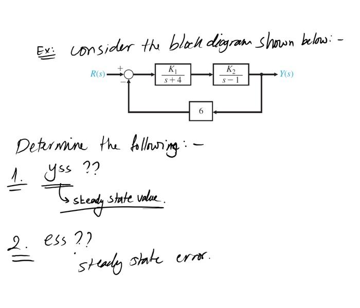  Ex: consider the black diagram shown below: - R(S) K s+4