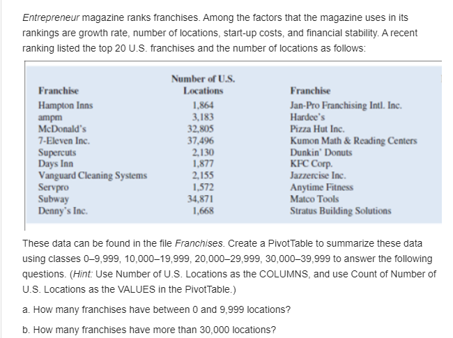and submit the documentation of your process. Assignment: Multi-attribute Utility Model (MAU)GoalPractice