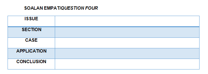 house to Nana for RM300,OOO.OO. Muaz, who always admired the house approaches