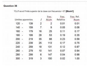  Question 34 70 7 end Pmin superior do b day con