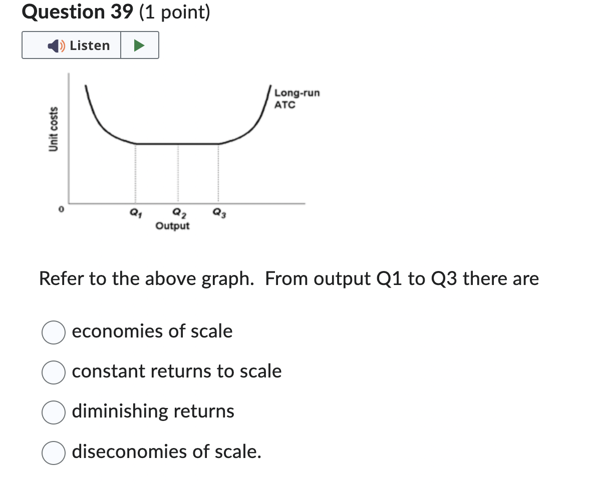 constant costs Question 33 (4 points) I: Suppose a firm has annual