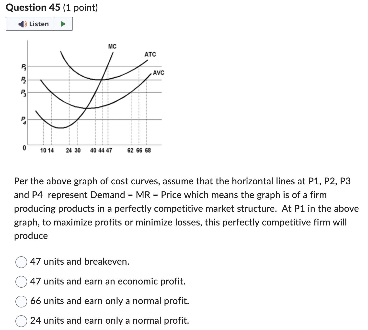 is ______ and "normal profit" is earned (true or false) at 120