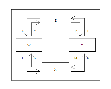 Question 2(Mandatory)(1 point)