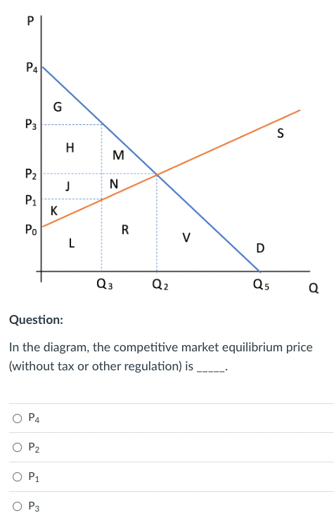 P K Po R V D Q3 Q2 Q5 Q Question: In