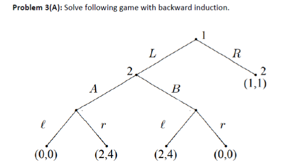  GAME THEORY Problem 3(A): Solve following game with backward induction. R