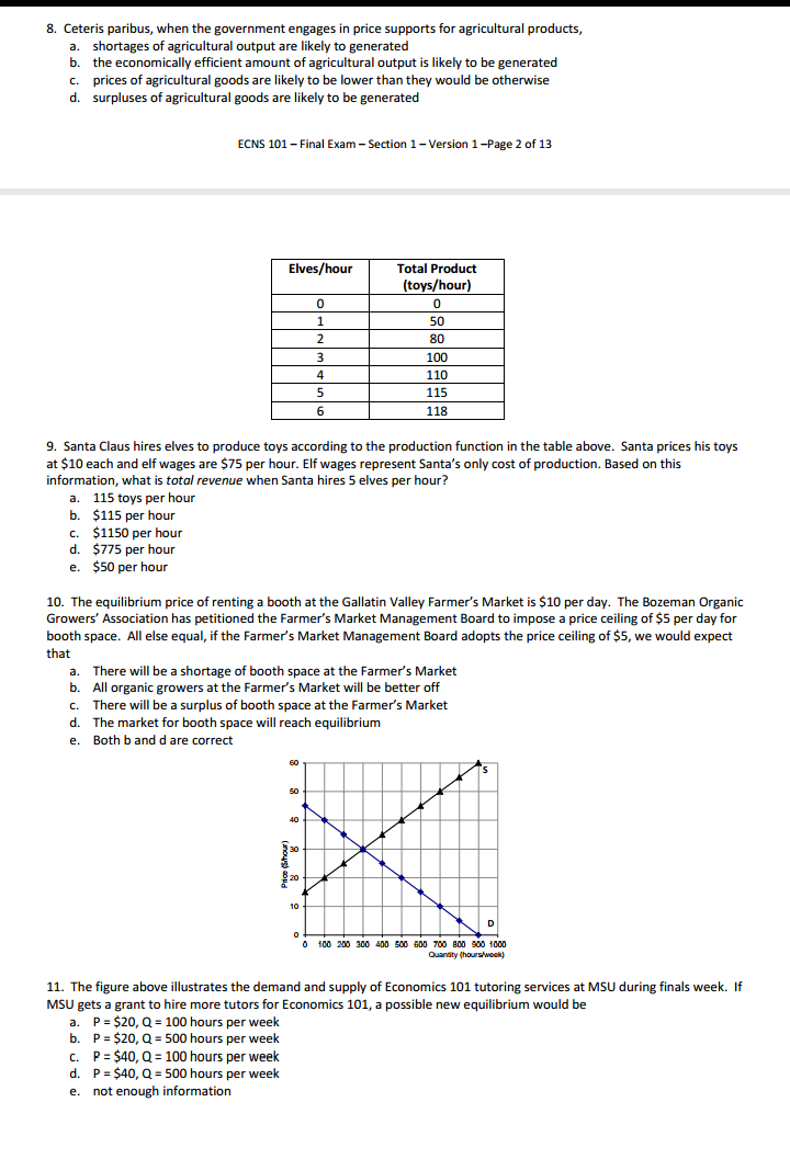 I only accept explained answers with calculations 8. Ceteris paribus, when