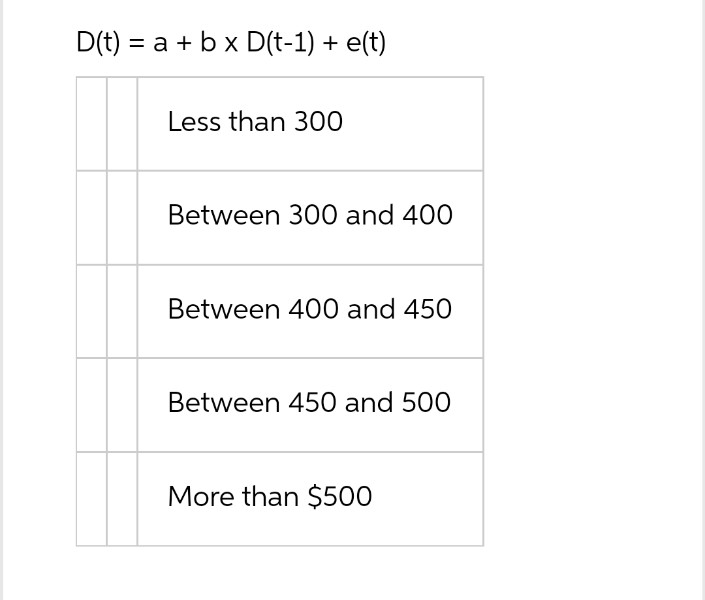 = a + b x D(t-l) + e(t) Less than 300 Between