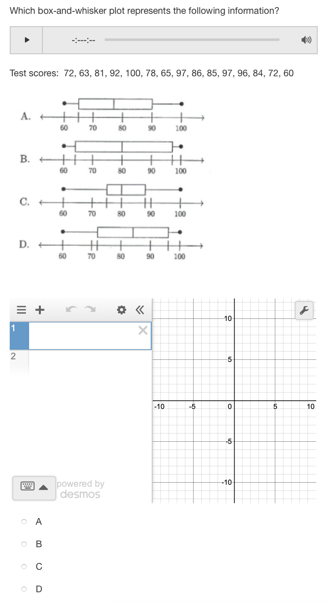  Which box-and-whisker plot represents the following information? -:---:-- ()) Test scores:
