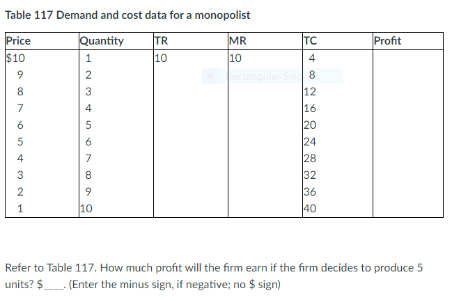 for a monopolist Price Quantity TR MR TC Profit $10 10 10