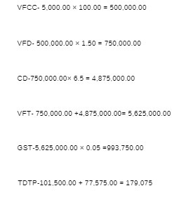 4873030.00 3,625.00000 GST-5.625.ooozo * 7775.00 = 17g.073