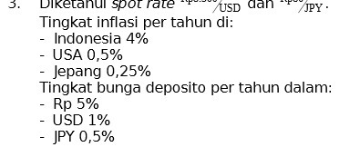 0,25% Tingkat bunga deposito per tahun dalam: - USD 1% - JPY