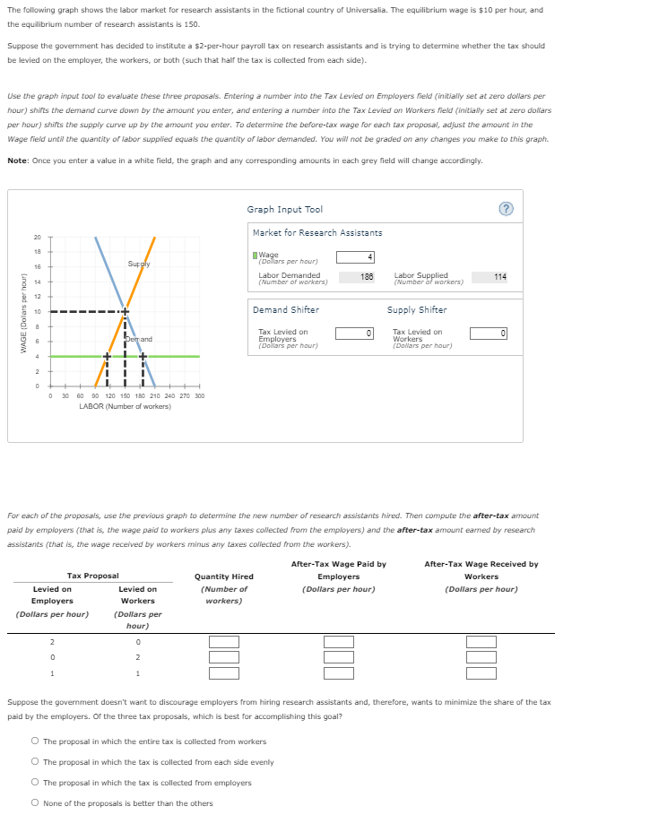 graph h in the the equilibrium ur h tso_ M.r&t for (Dollars