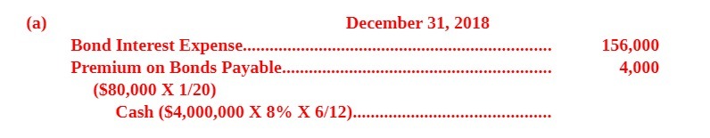 (a) Bond Interest Expense Premium on Bonds Payable. (S80,ooo x 1/20) December