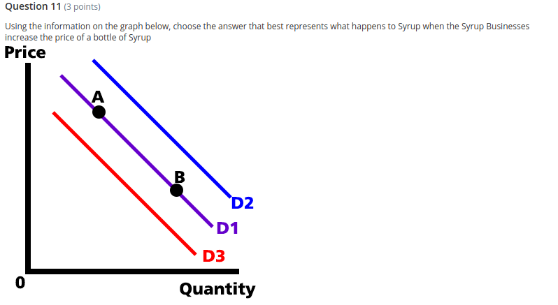 explains the effect on consumers who expect the price of products to