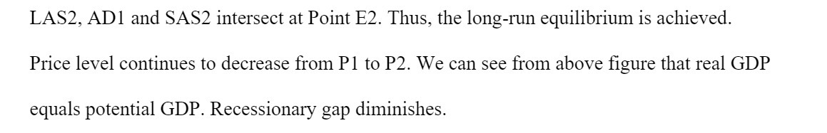 equilibrium is achieved. Price level continues to decrease from P1 to P2.