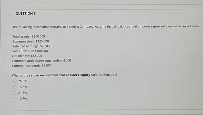 the price of US$30,000. Following this, on 20th January 2021, DU entered