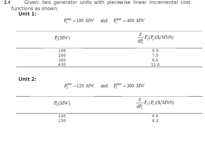  2.4 Given: two generator units with piecewise linear incremental cost functions