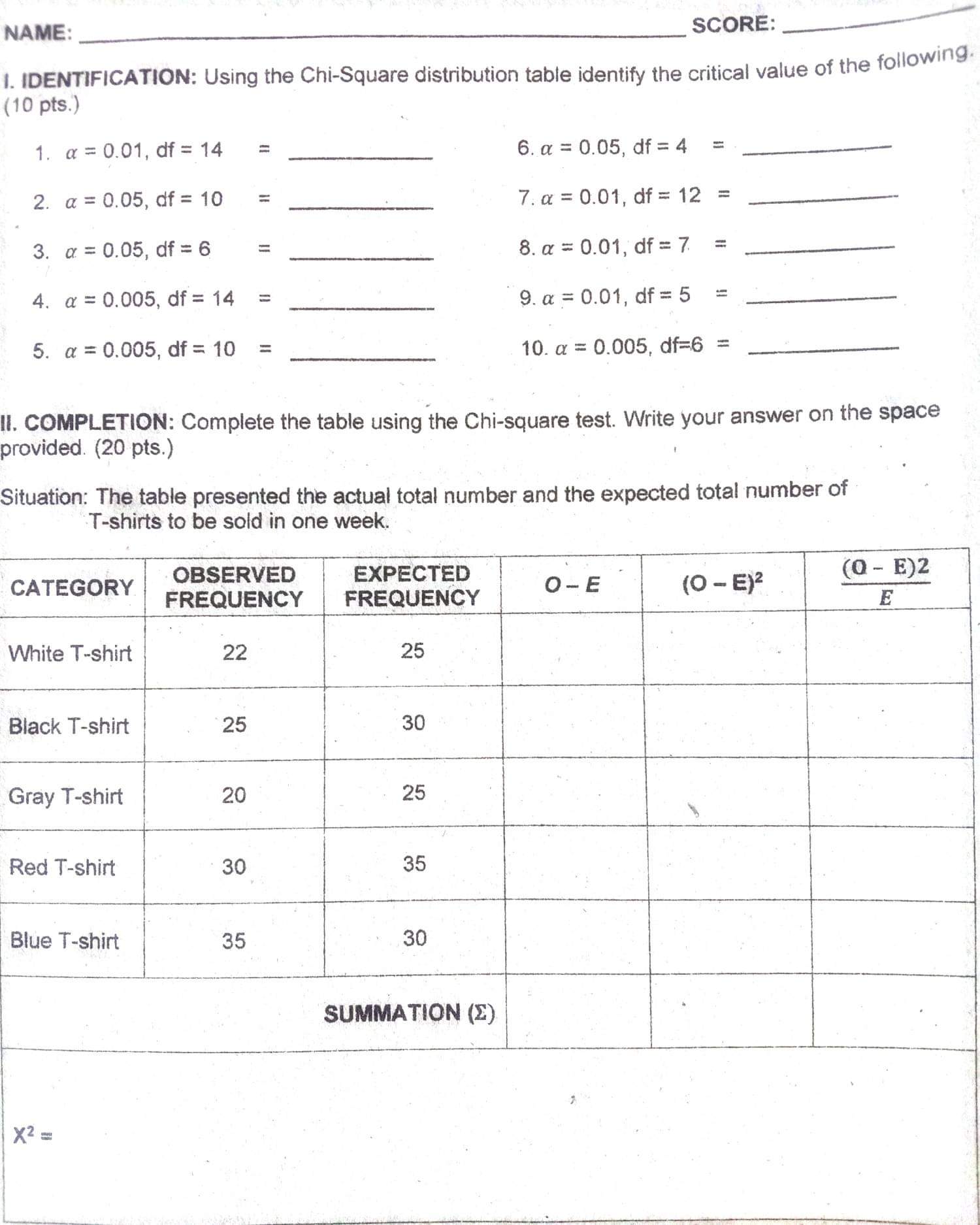 standard deviation of the following. Write your solutions on the space provided.
