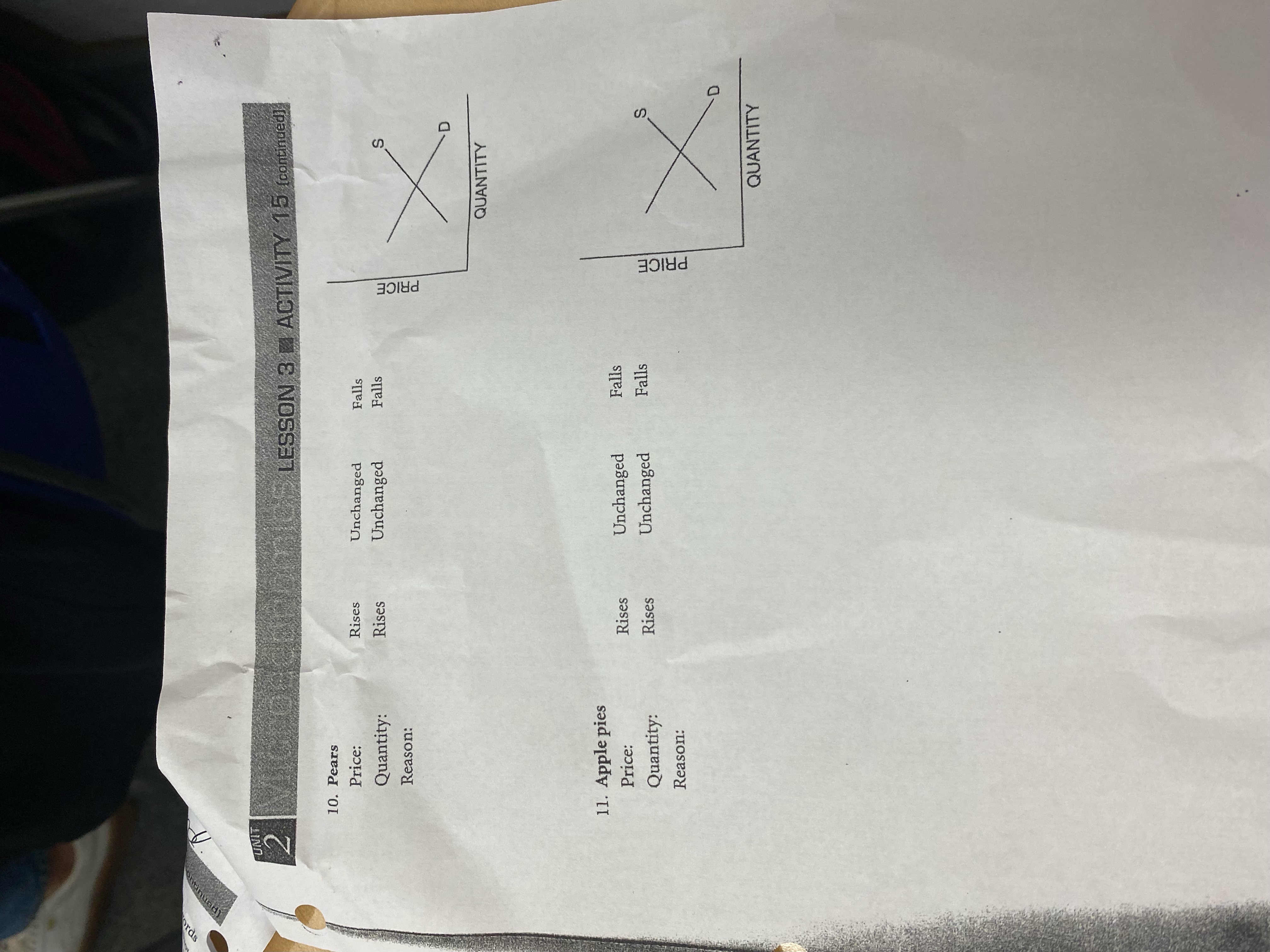 Price: Rises Unchanged Falls Quantity: Rises Unchanged Falls PRICE Reason: X QUANTITY