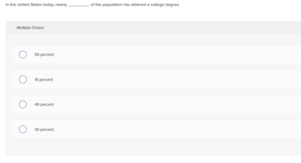 to encourage entrepreneurship. O Protects copyrights to encourage textbook protection. O Protects