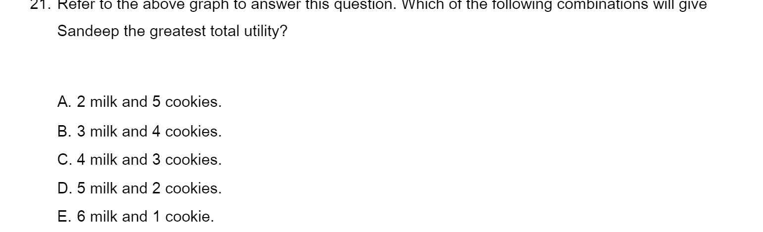 21. Refer to the above graph to answer this question. Which