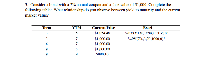 to be annual. 1. What is the Macaulay duration of this bond?