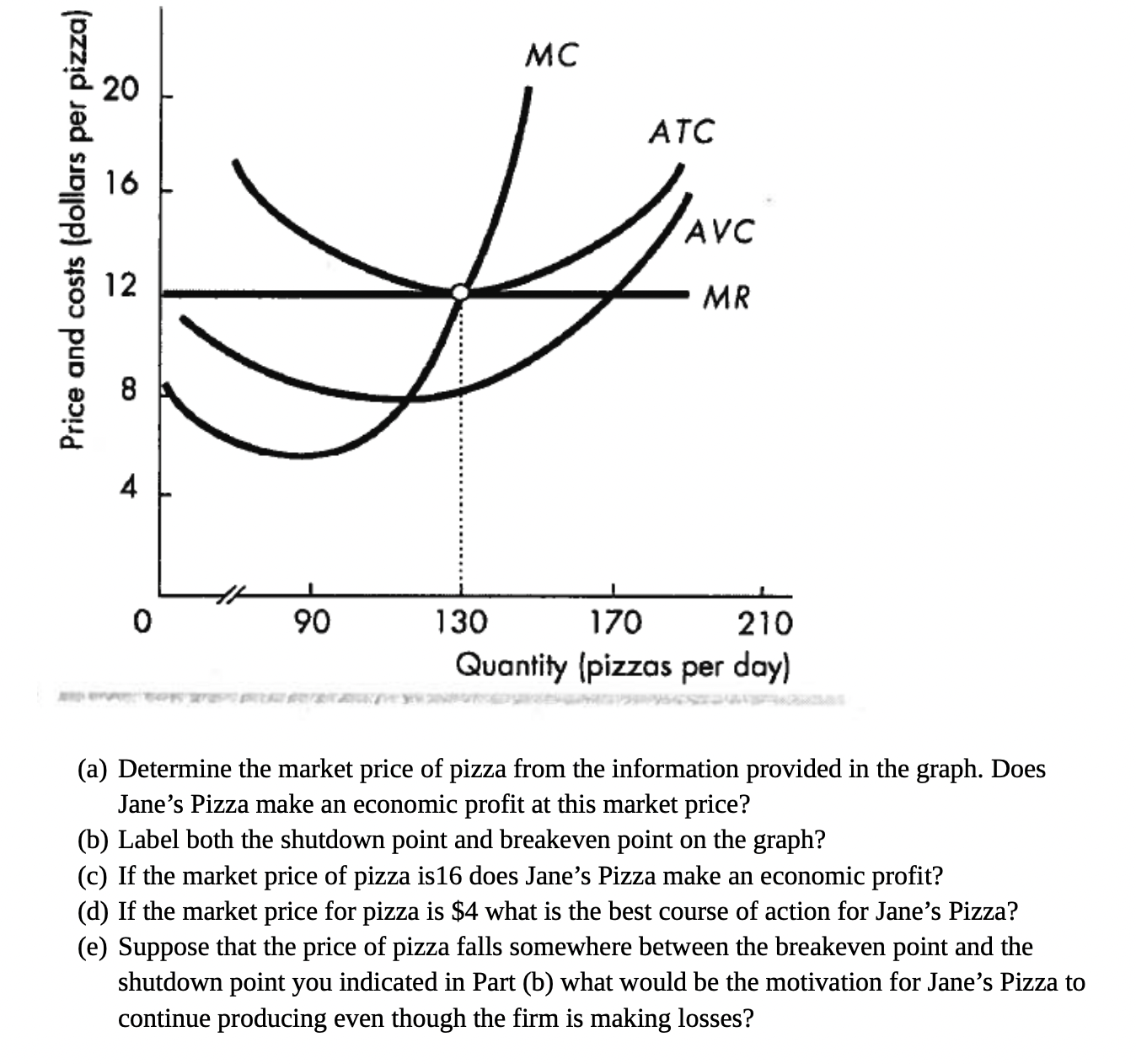 for other factors of production, is a derived demand meaning that the