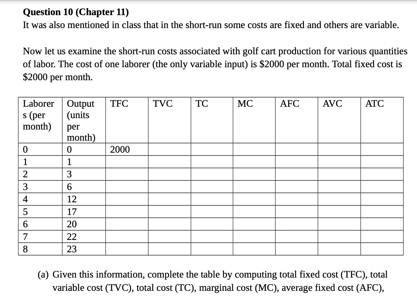 is the wage rate lead to a change in the demand/supply for
