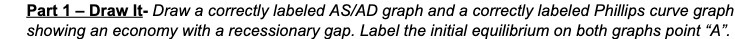  Part 1 - Draw It- Draw a correctly labeled AS/AD graph