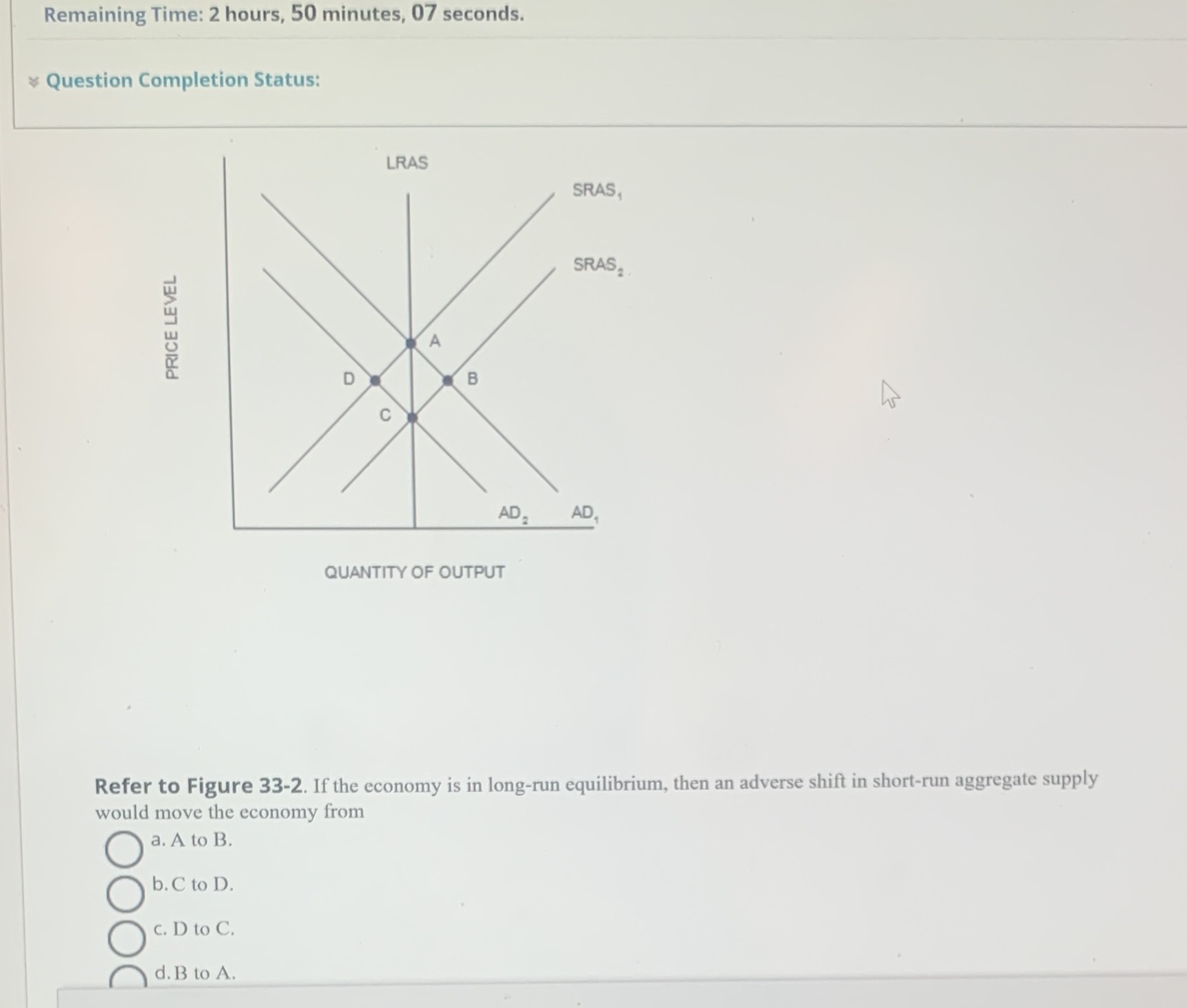 LRAS SRAS, SRAS, PRICE LEVEL A AD, AD QUANTITY OF OUTPUT Refer