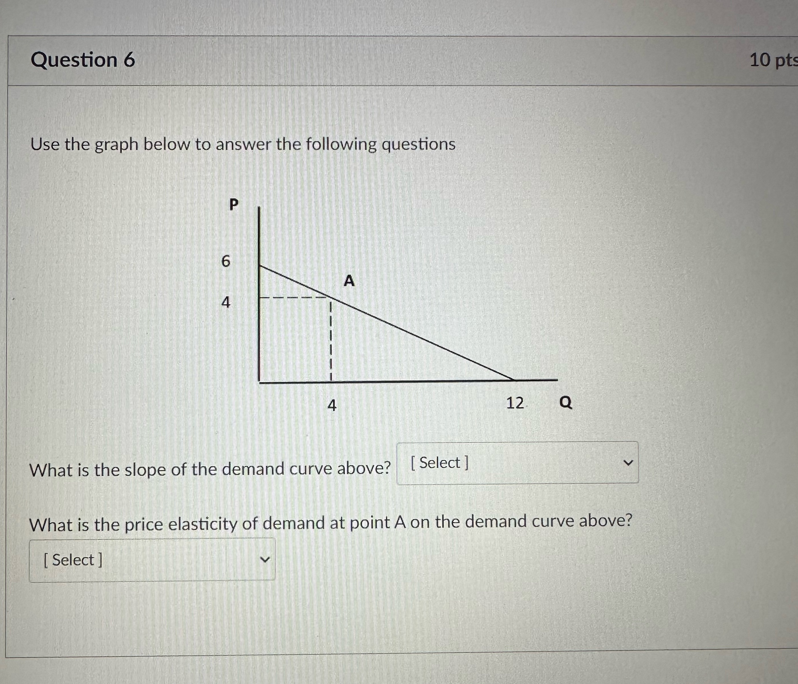 following questions P 6 A 4 12 Q What is the slope