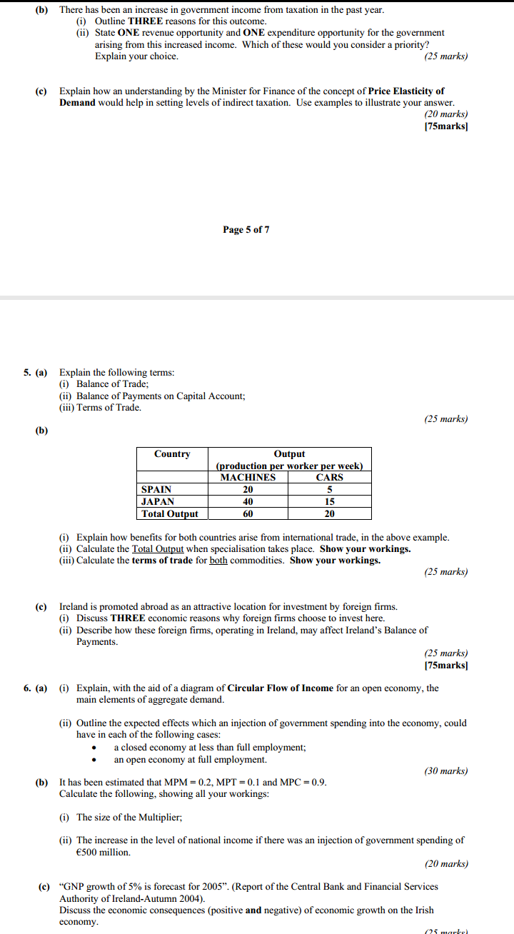 the marginal utility of phone cards? Show your workings. Workings Answer: (16