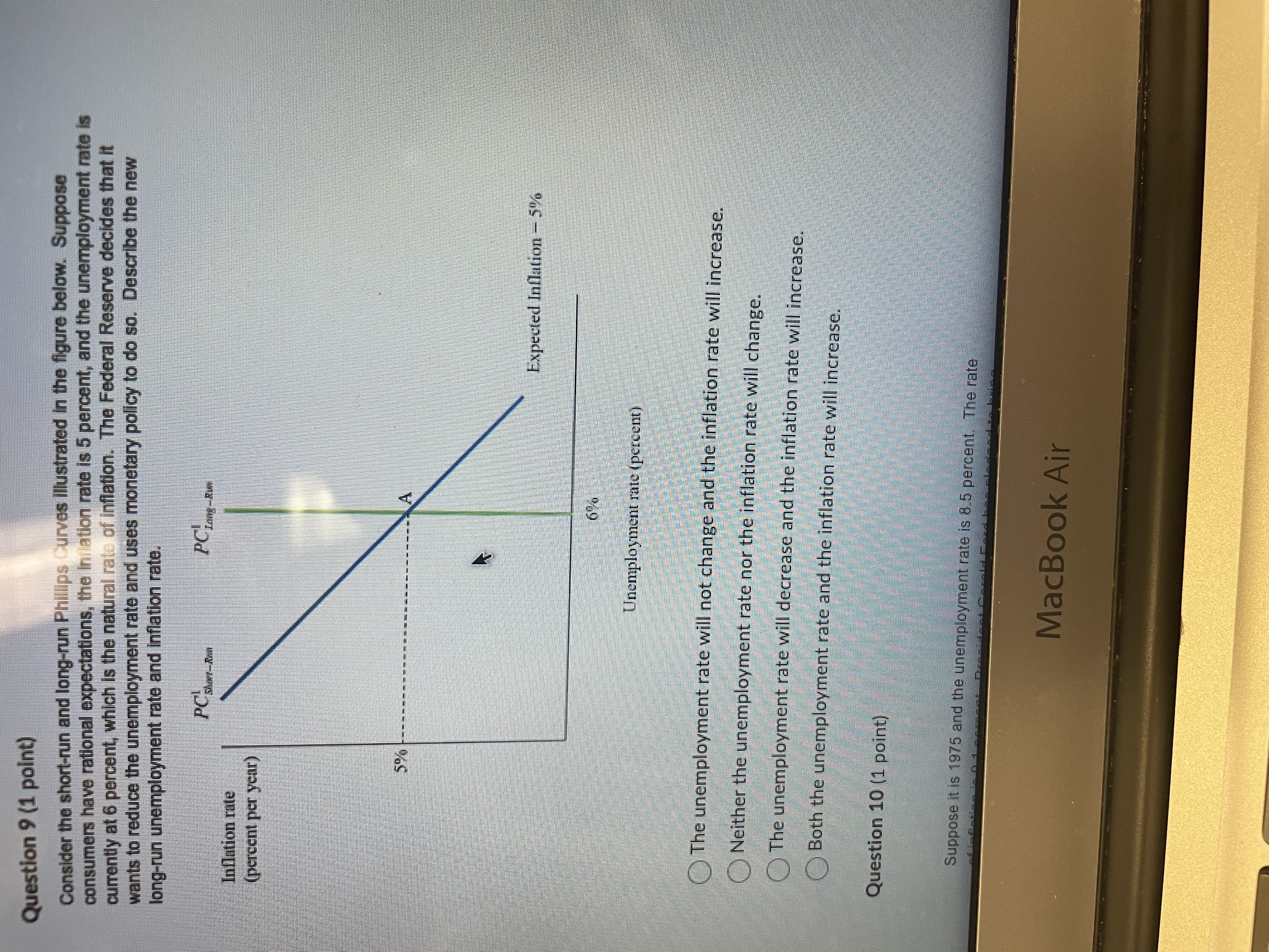 = 100) ADI GDP+ GDP Real GDP (trillions of 2009 dollars) The
