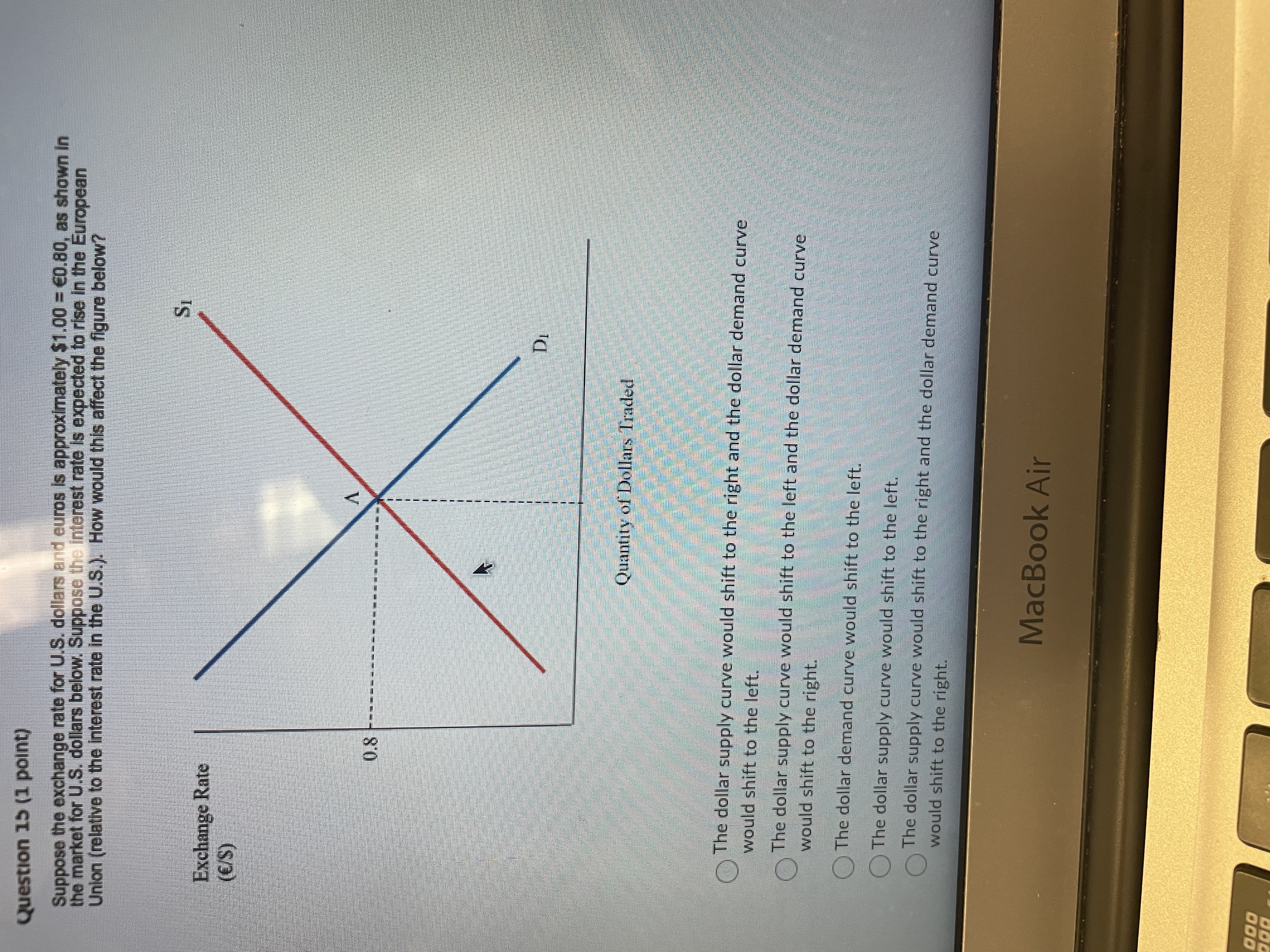 not believe the inflation rate is lower until they have seen that