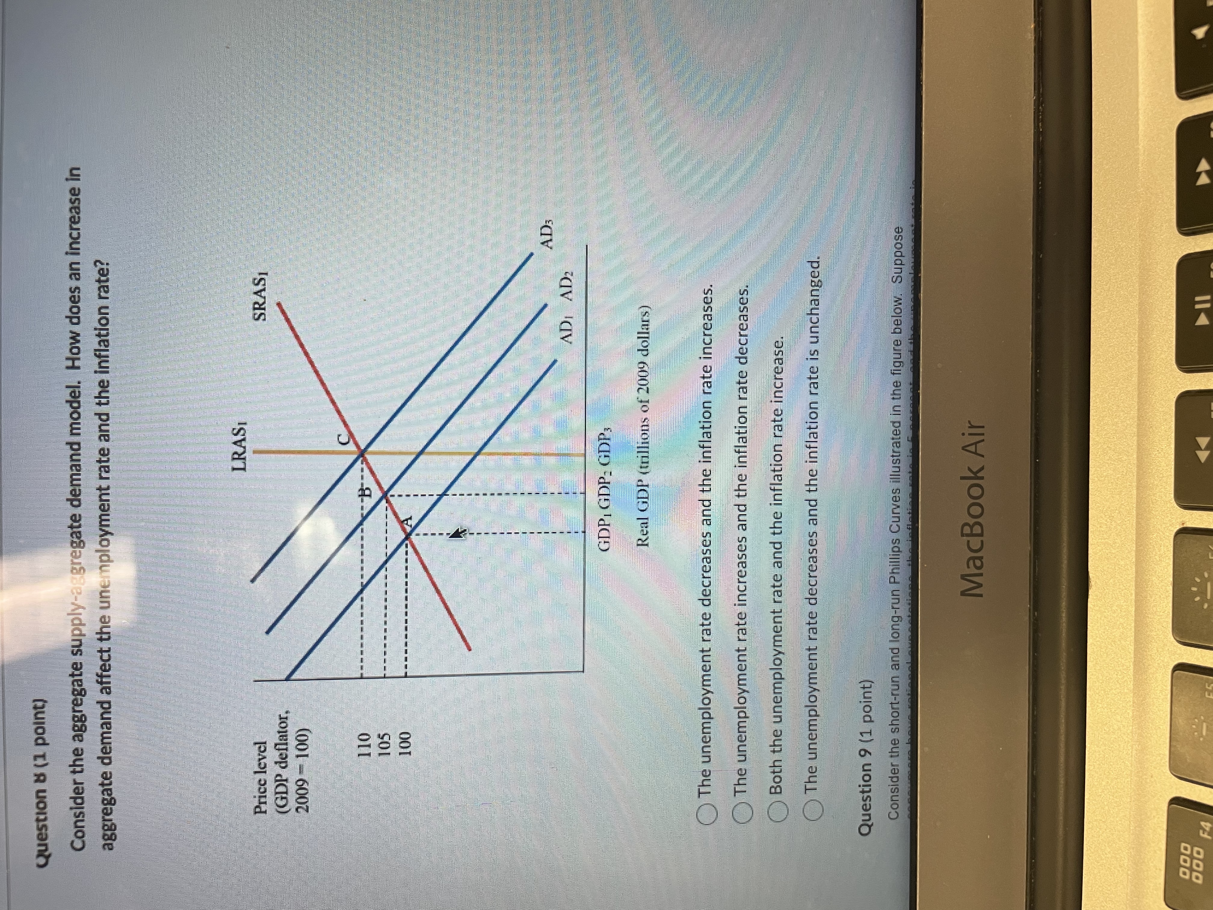 for money illustrated in the figure below. Assume the market initially (just