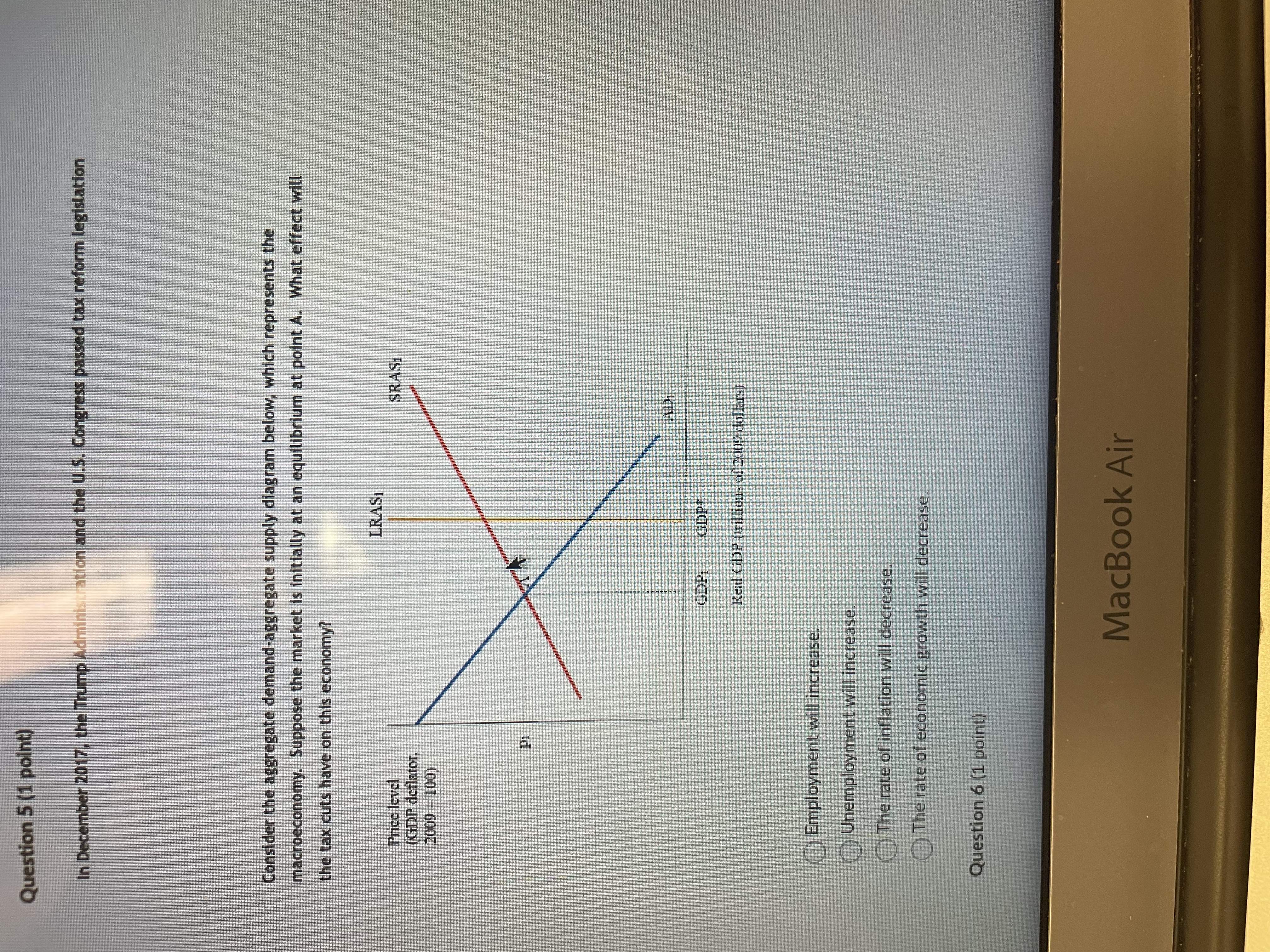 is 1975 and the unemployment rate Is 8.5 percent. The rate of