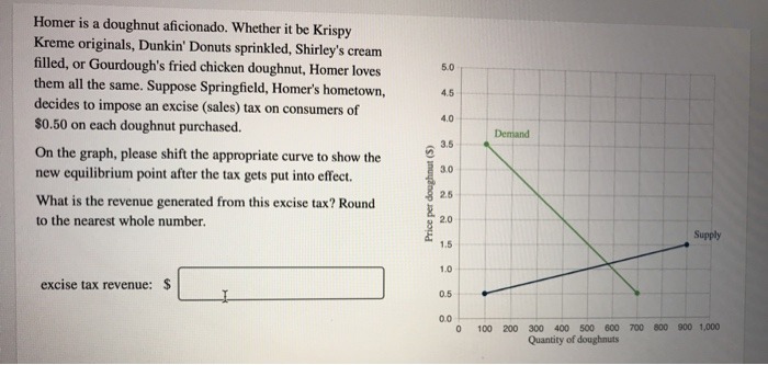 FedEx with printing and data capabilities. Your customers are businesses that need