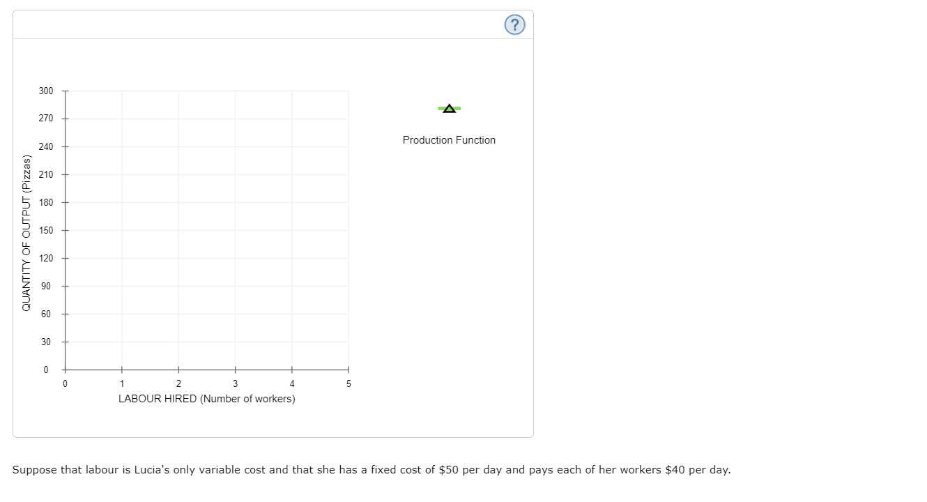 barely enough room for the two ovens in which her workers bake