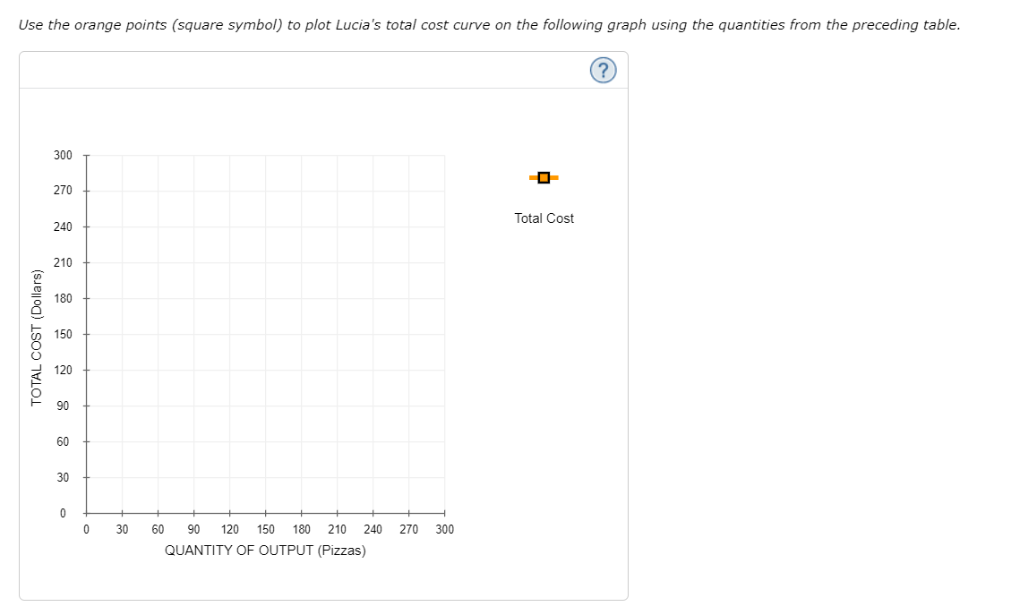 segments will connect the points automatically. Hint: Be sure to plot the