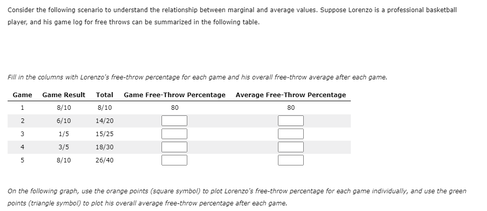 OF OUTPUT (Pizzas) 150 120 90 60 30 O 0 1 2