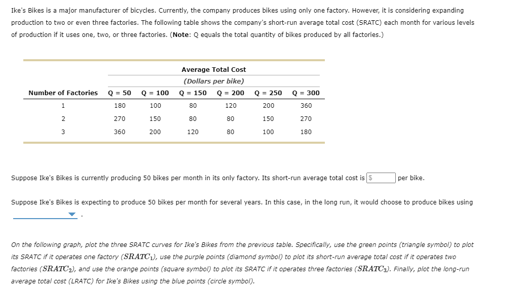 points (square symbol) to plot Lucia's total cost curve on the following