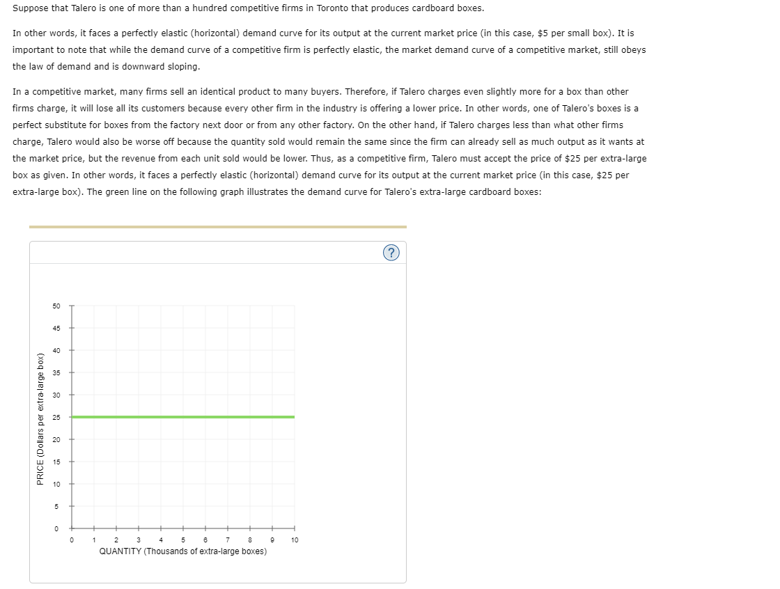 240 210 180 150 TOTAL COST (Dollars) 120 90 60 30 30