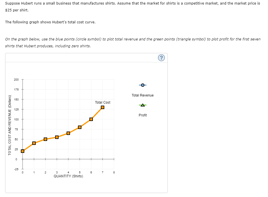 (Pizzas)The law of diminishing marginal product of labour is demonstrated by which